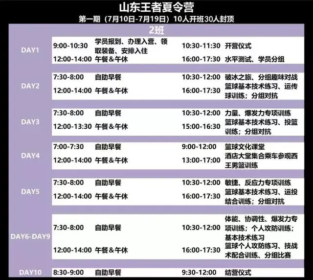篮球协调训练的有效工具和设备推荐_1